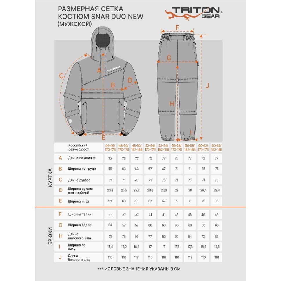 Костюм Tritongear Snar Duo New (Рипстоп, Green Line)