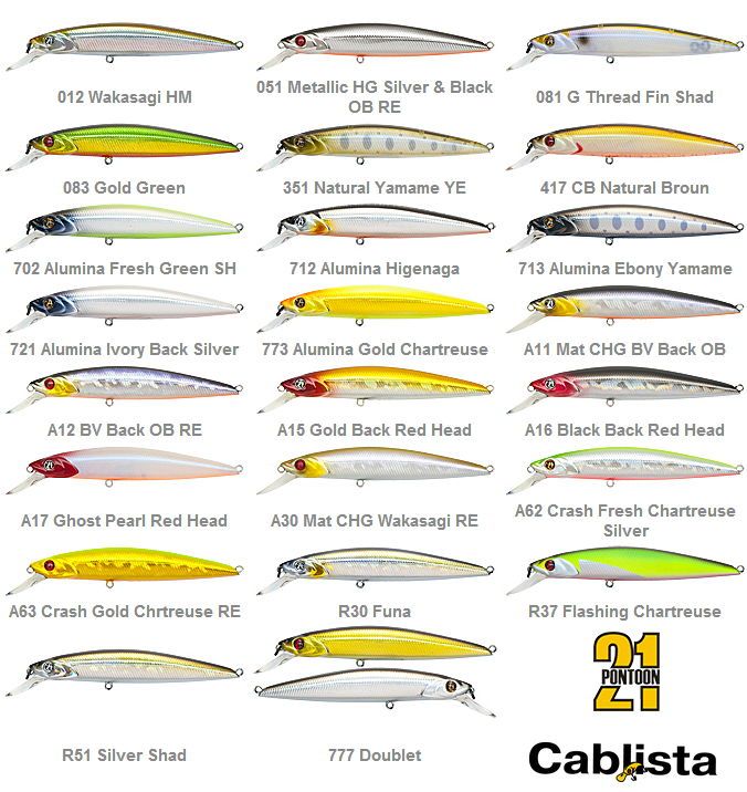 Воблер PONTOON 21, Cablista Воблер PONTOON 21, Cablista