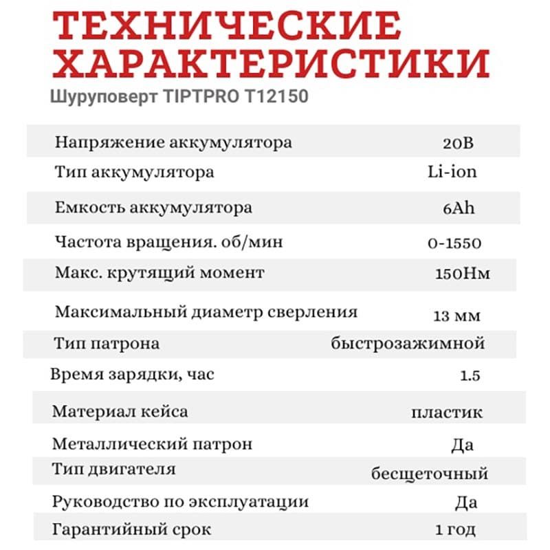 Дрель - шуруповерт Titan TIPTPRO T12150