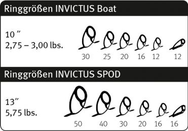 Удилище сподовое Sportex Invictus Spod 13" 5.75lbs