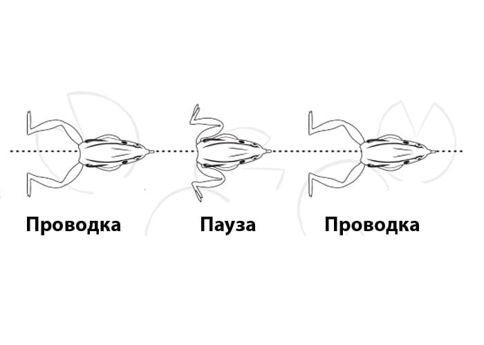 Лягушка Lunkerhunt Lunker Frog