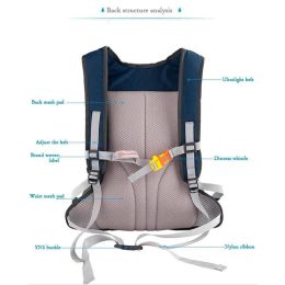 Рюкзак с накидкой на шлем Naturehike NH15C001
