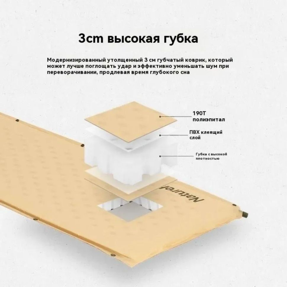 Самонадувающийся коврик Naturehike с подушкой D-02 CNH22DZ013