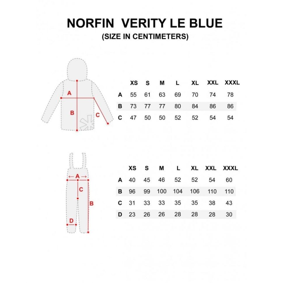 Костюм демисезонный Norfin VERITY Limited Edition Blue