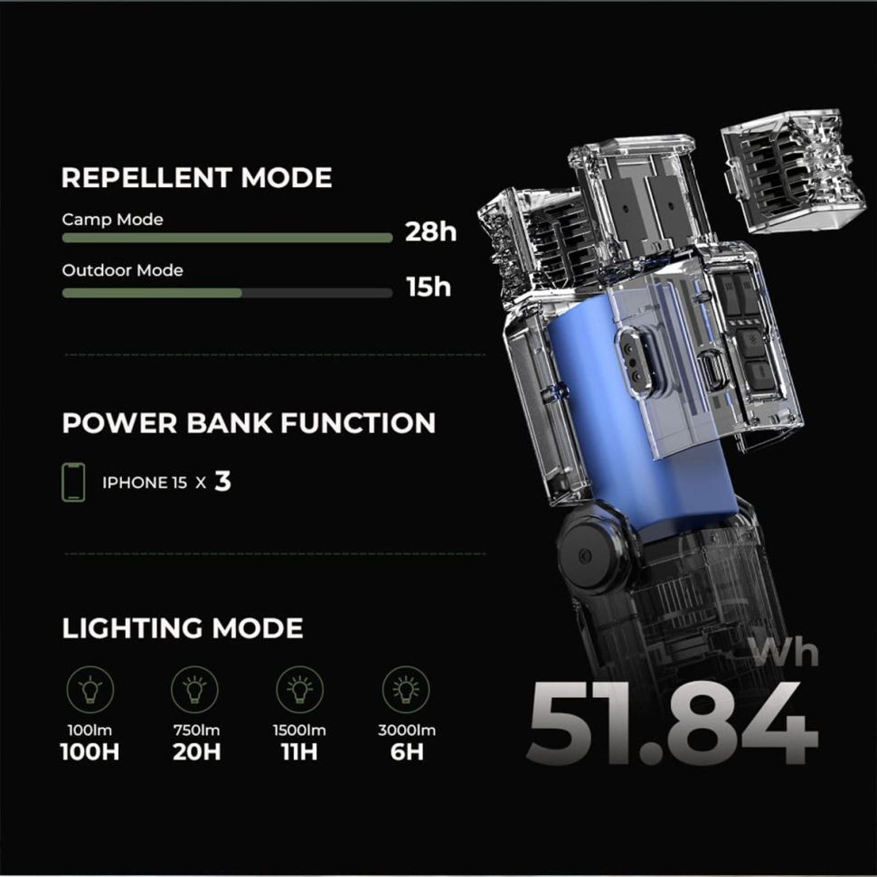 Фумигатор с фонариком FlexTail Evo Repel + Power bank