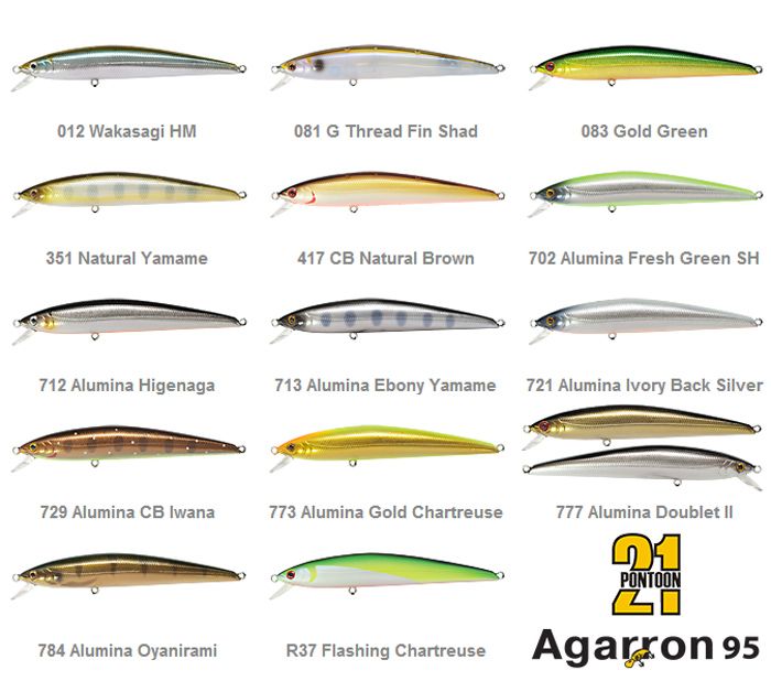 Воблер PONTOON 21, Agarron