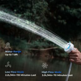 Душ туристический FlexTail Max Shower
