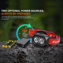 Налобный фонарь Fenix HL18R-T V2.0