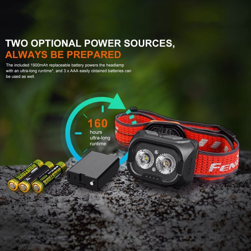 Налобный фонарь Fenix HL18R-T V2.0