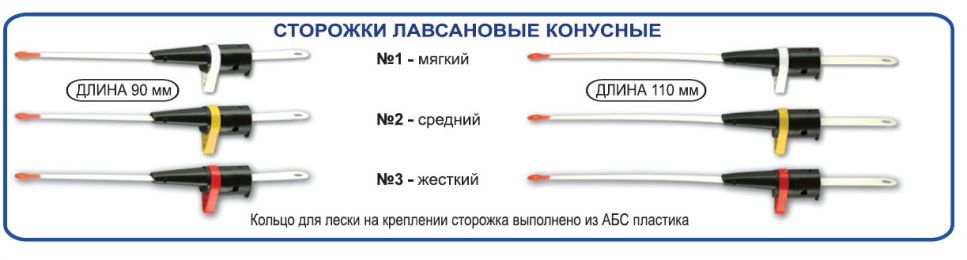 Сторожок лавсановый конусный