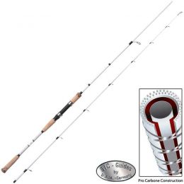 Спиннинг DAM NEO SPINNING