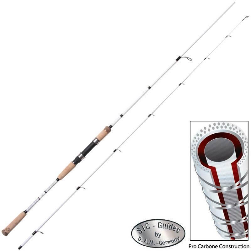 Спиннинг DAM NEO SPINNING