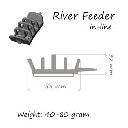 Кормушка ORANGE River Feeder в уп.