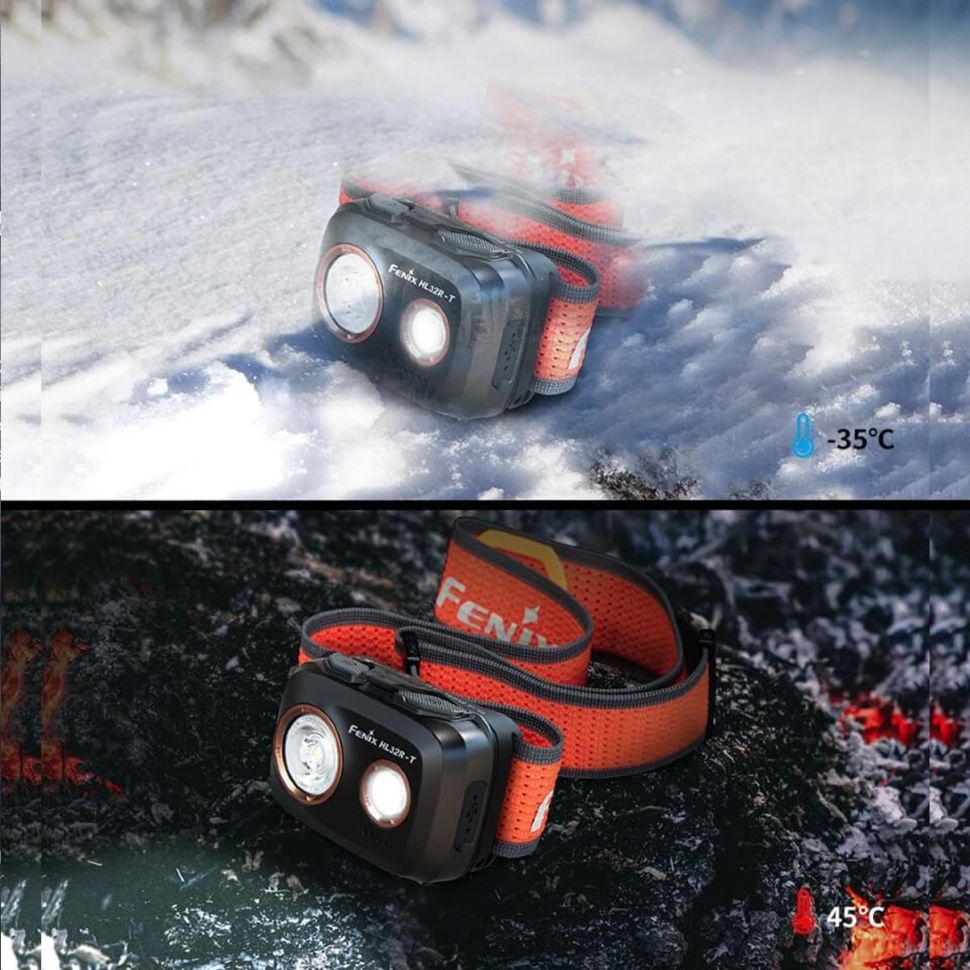 Налобный фонарь Fenix HL32R-T 800 Lumens