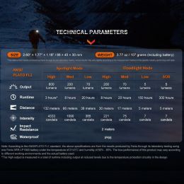 Налобный фонарь Fenix HL32R-T 800 Lumens