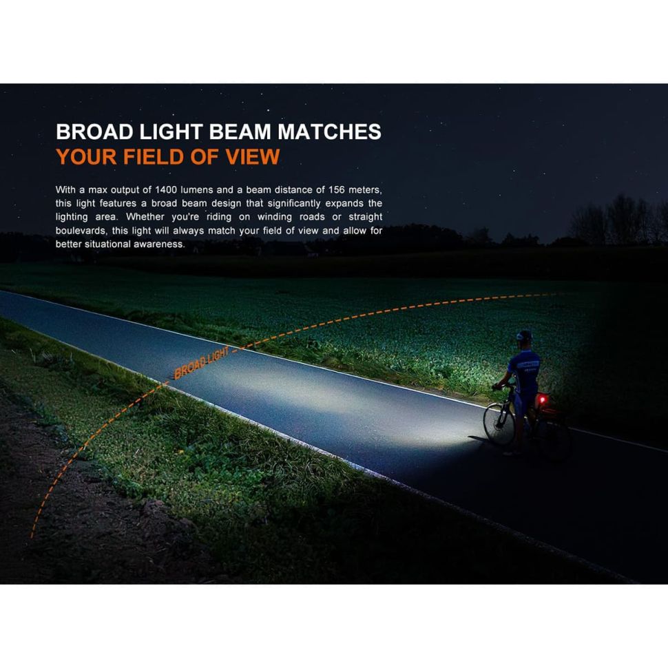 Велосипедный фонарь Fenix BC22R LED Bike Light