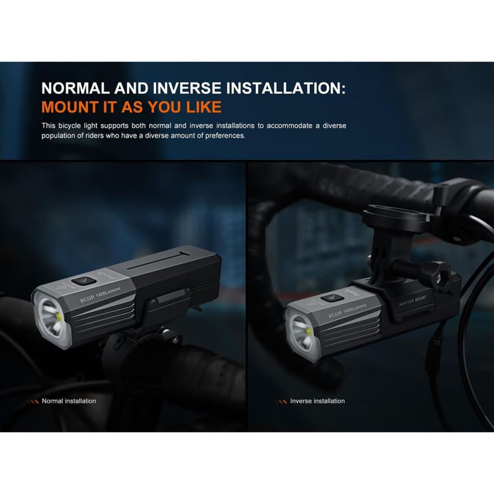 Велосипедный фонарь Fenix BC22R LED Bike Light