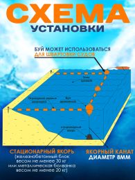 Ограждение зоны купания ОЗК-20 (25 метров)
