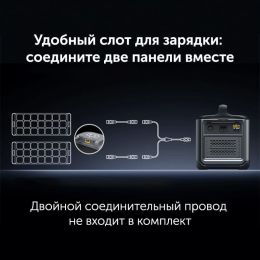 Солнечная панель (15114) SC200 UGREEN