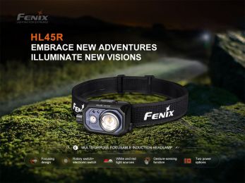 Налобный фонарь Fenix HL45R 1000 Lumens