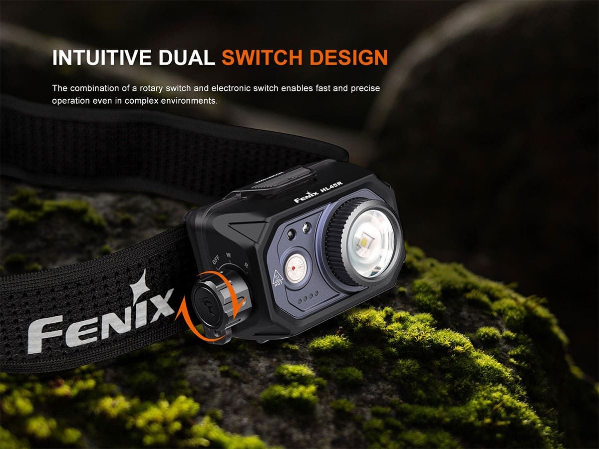 Налобный фонарь Fenix HL45R 1000 Lumens