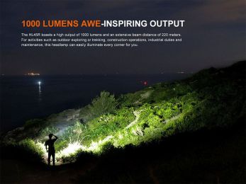 Налобный фонарь Fenix HL45R 1000 Lumens