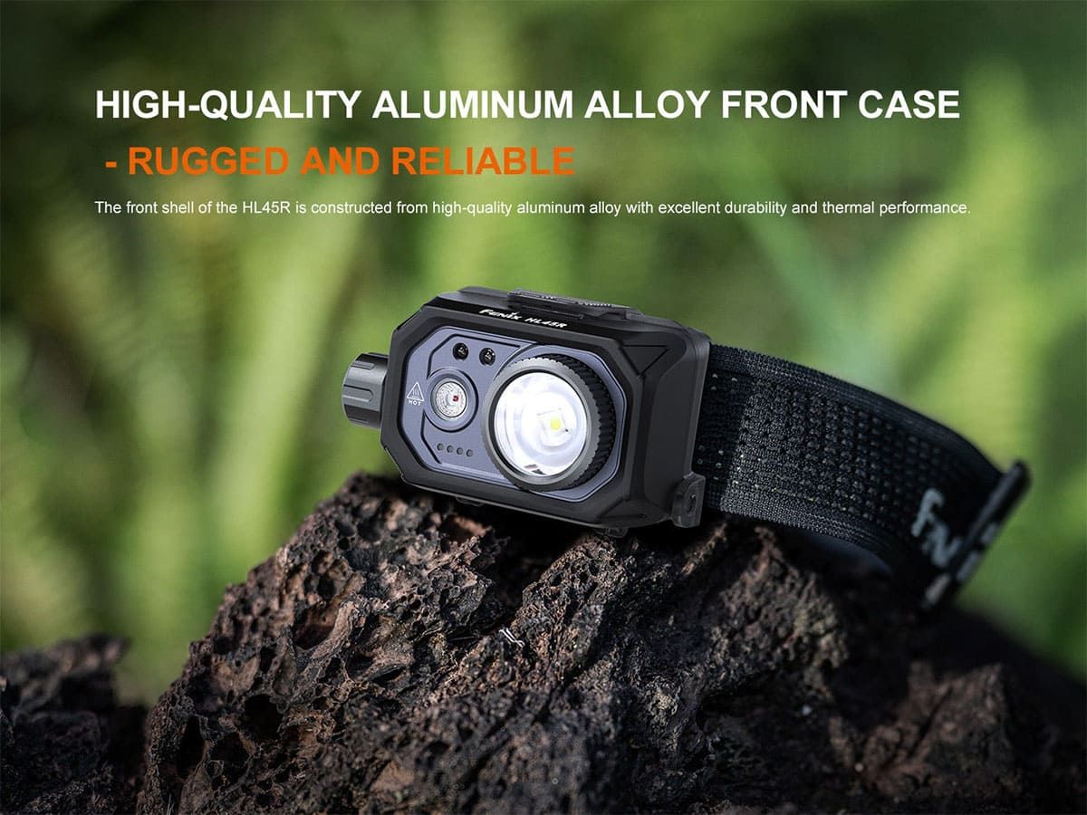 Налобный фонарь Fenix HL45R 1000 Lumens