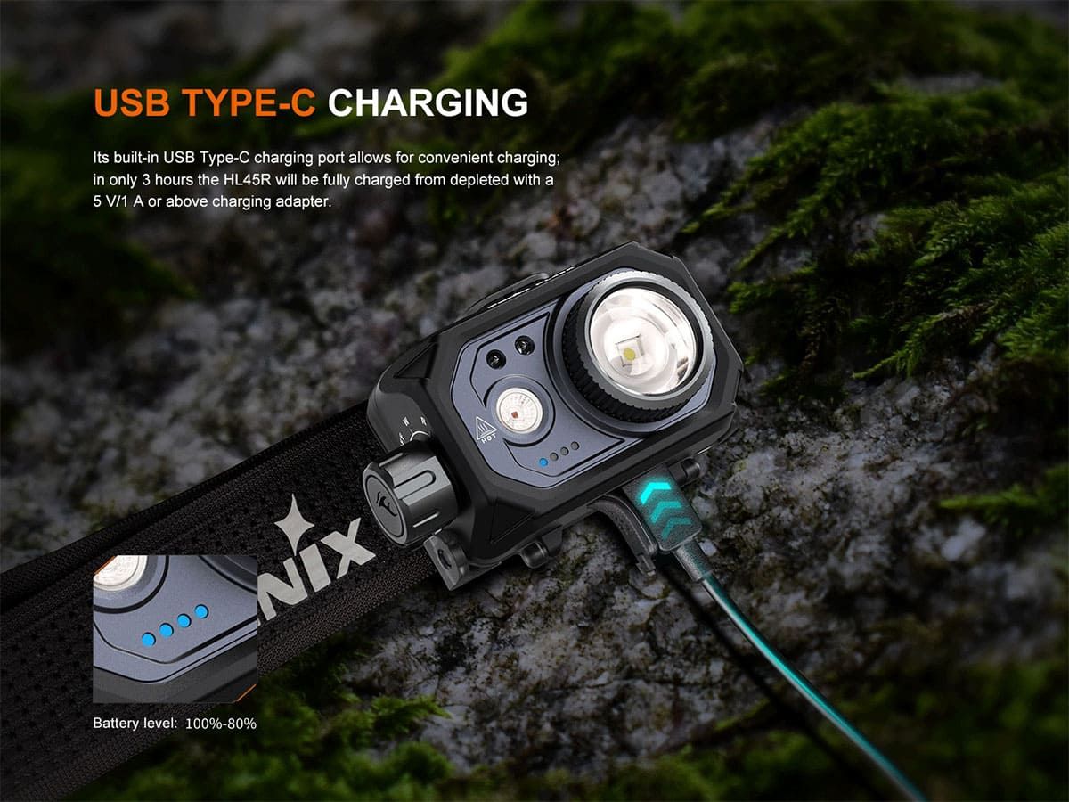 Налобный фонарь Fenix HL45R 1000 Lumens