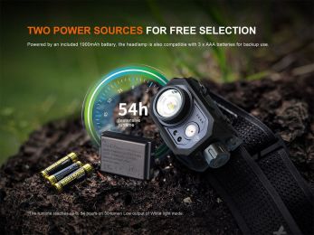 Налобный фонарь Fenix HL45R 1000 Lumens