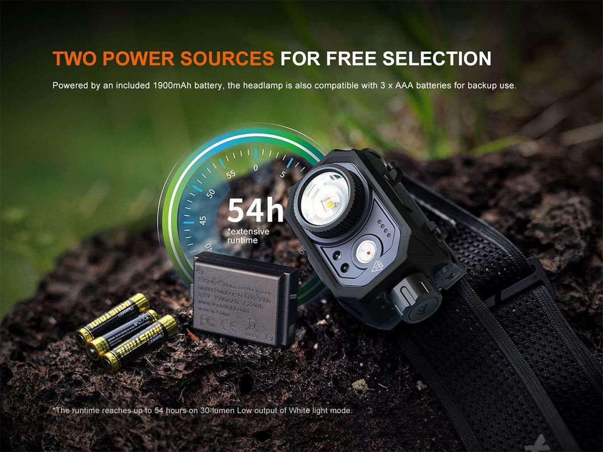 Налобный фонарь Fenix HL45R 1000 Lumens