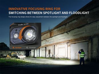Налобный фонарь Fenix HL45R 1000 Lumens