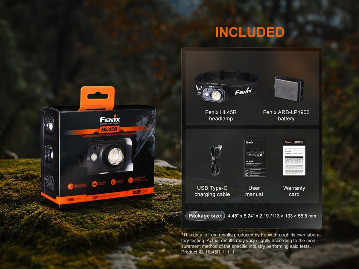 Налобный фонарь Fenix HL45R 1000 Lumens