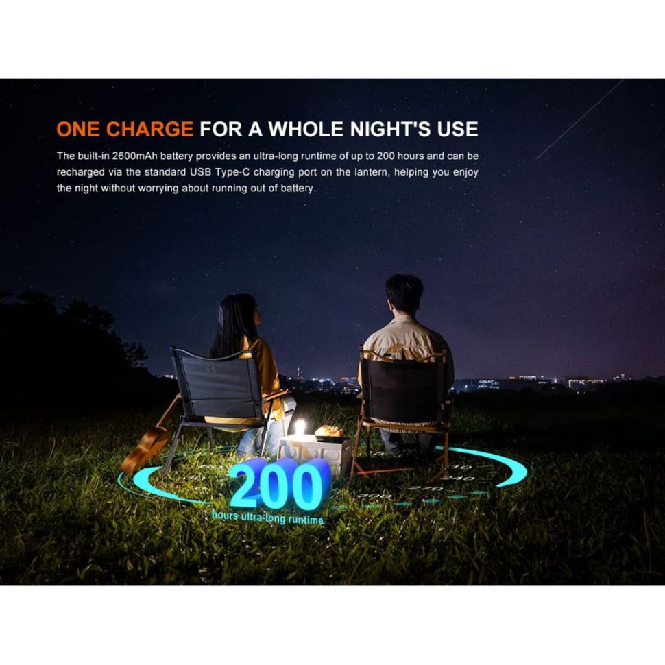 Фонарь кемпинговый Fenix CL22R LED Camping Light