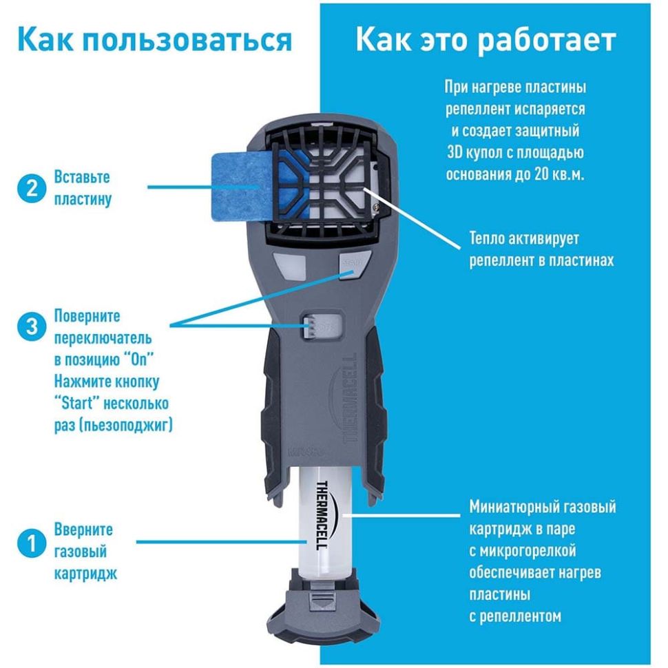 Устройство от комаров Thermacell MR-350 Portable Mosquito Repeller