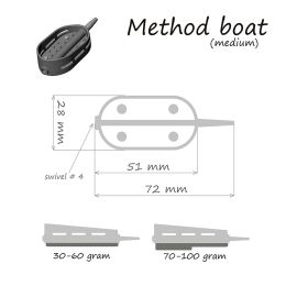 Кормушка ORANGE Boat Flat Method