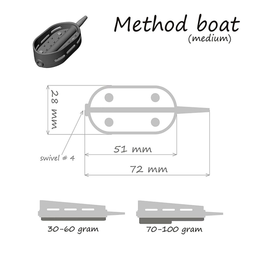 Кормушка ORANGE Boat Flat Method