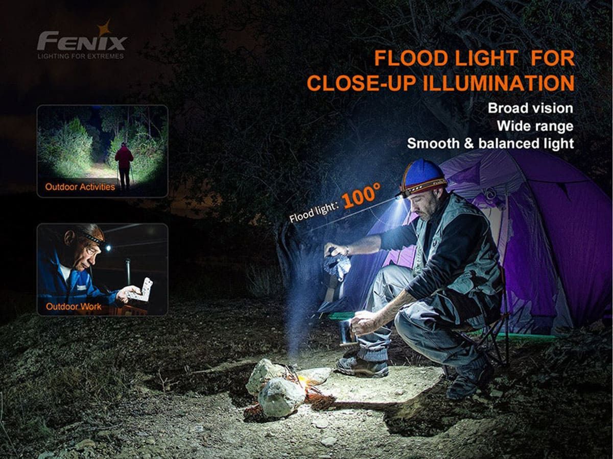 Налобный фонарь Fenix HM60R 1300 Lumens