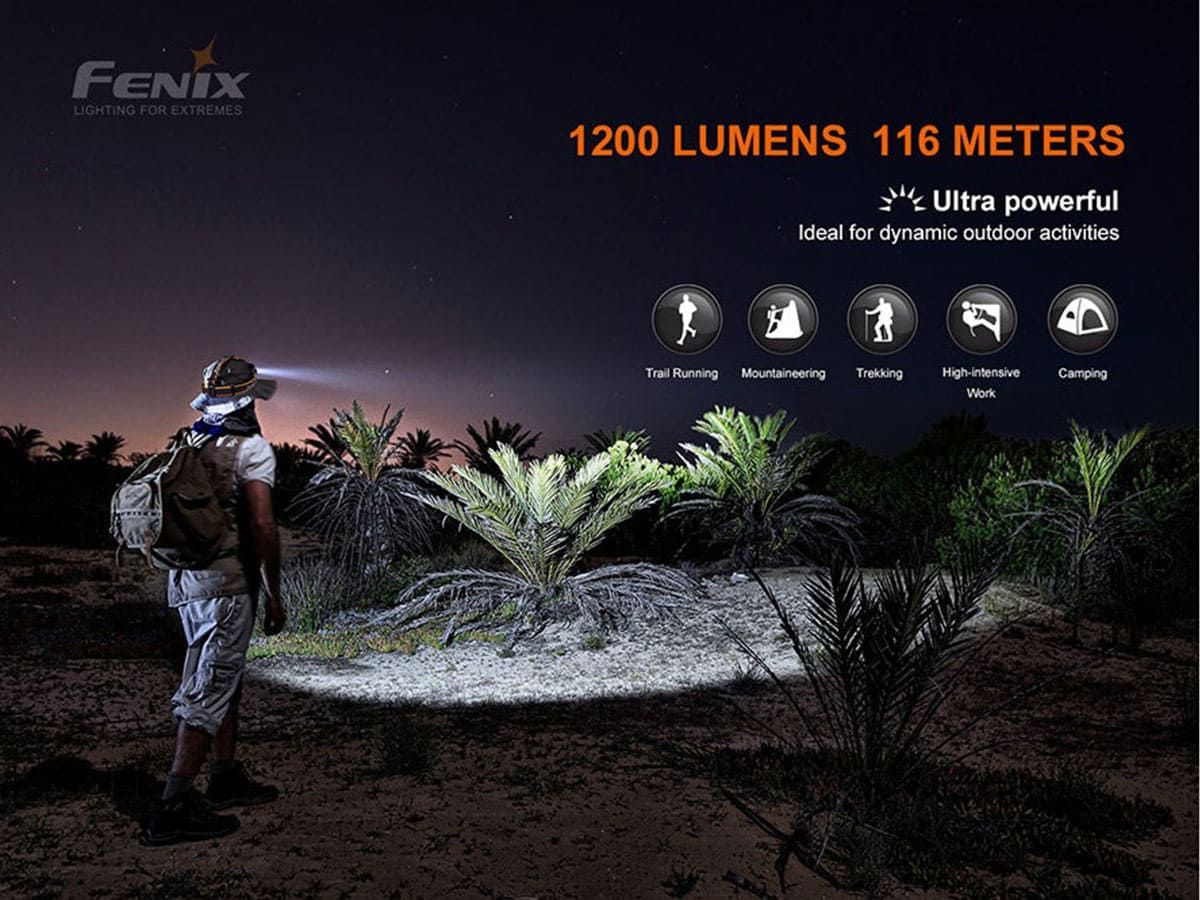 Налобный фонарь Fenix HM60R 1300 Lumens