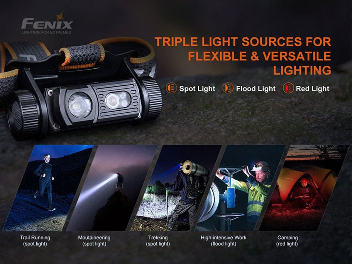 Налобный фонарь Fenix HM60R 1300 Lumens