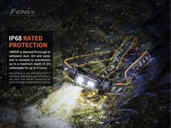 Налобный фонарь Fenix HM60R 1300 Lumens