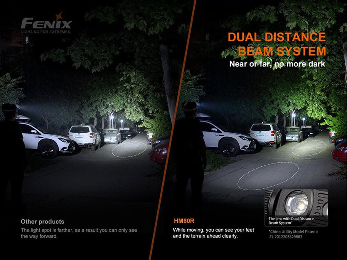 Налобный фонарь Fenix HM60R 1300 Lumens