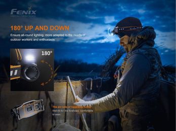 Налобный фонарь Fenix HM60R 1300 Lumens
