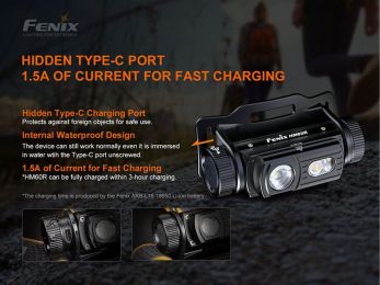 Налобный фонарь Fenix HM60R 1300 Lumens