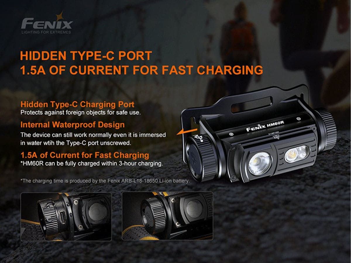 Налобный фонарь Fenix HM60R 1300 Lumens
