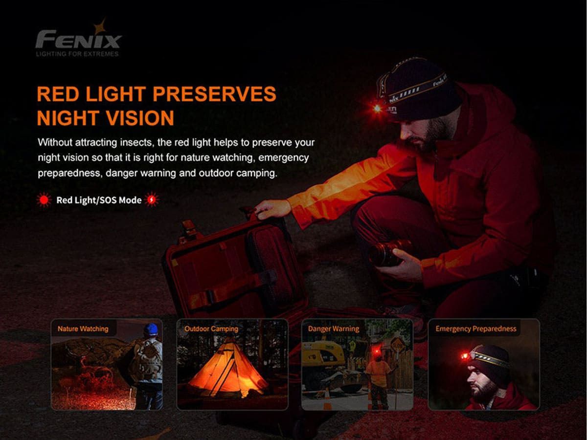Налобный фонарь Fenix HM60R 1300 Lumens