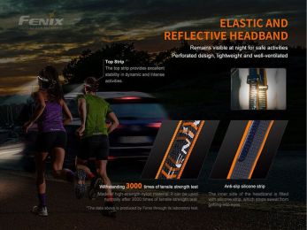 Налобный фонарь Fenix HM60R 1300 Lumens