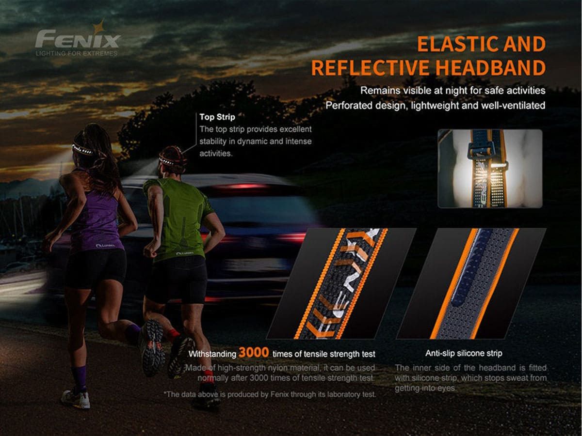 Налобный фонарь Fenix HM60R 1300 Lumens