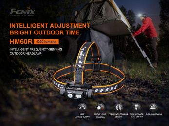 Налобный фонарь Fenix HM60R 1300 Lumens