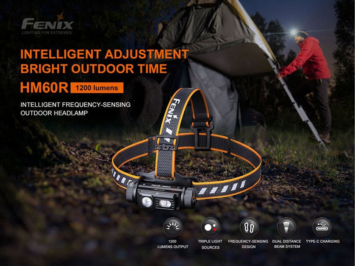 Налобный фонарь Fenix HM60R 1300 Lumens