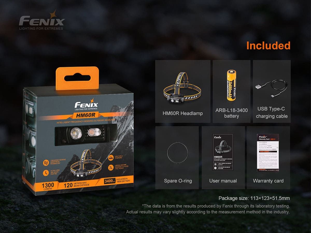 Налобный фонарь Fenix HM60R 1300 Lumens